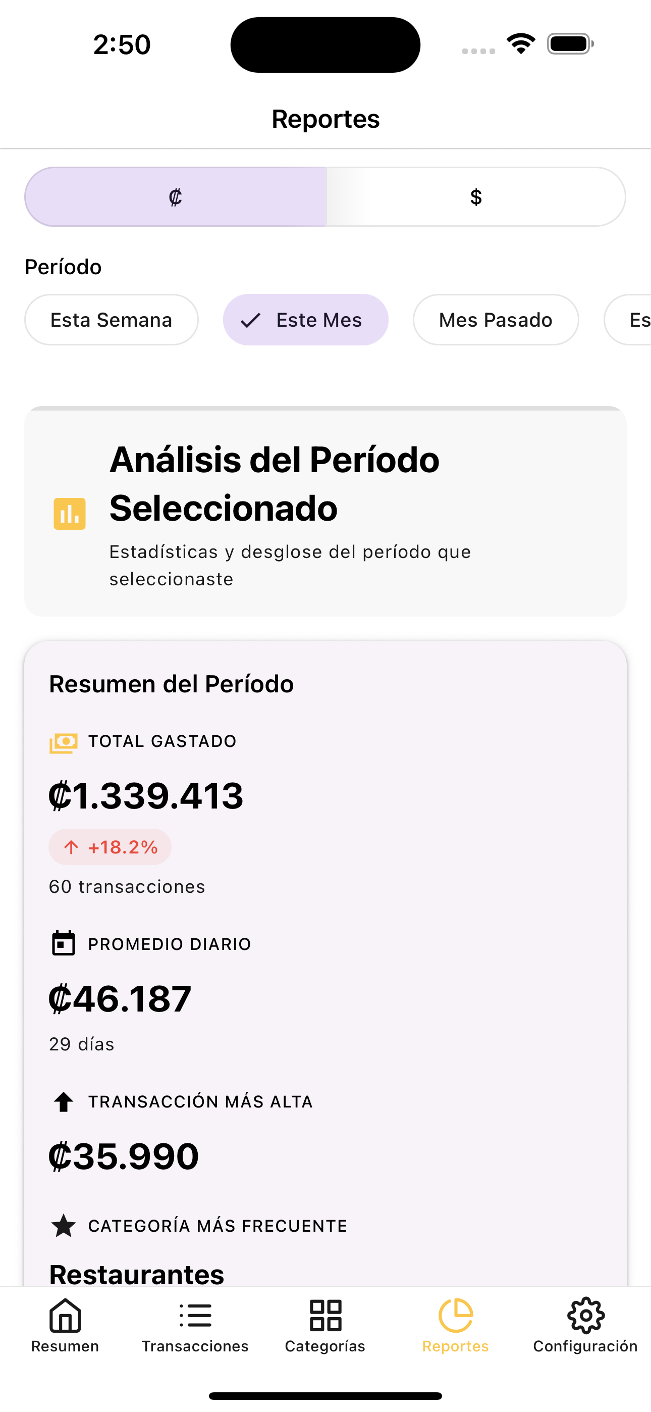 Reportes y análisis del período